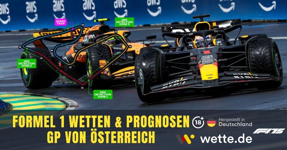 Formel 1 Wetten Österreich