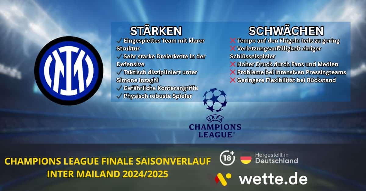 Inter Mailand Champions League Finale Spezial