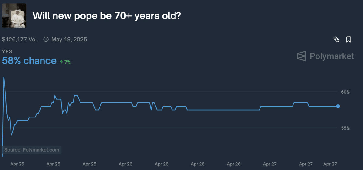 Papst Wetten über 70