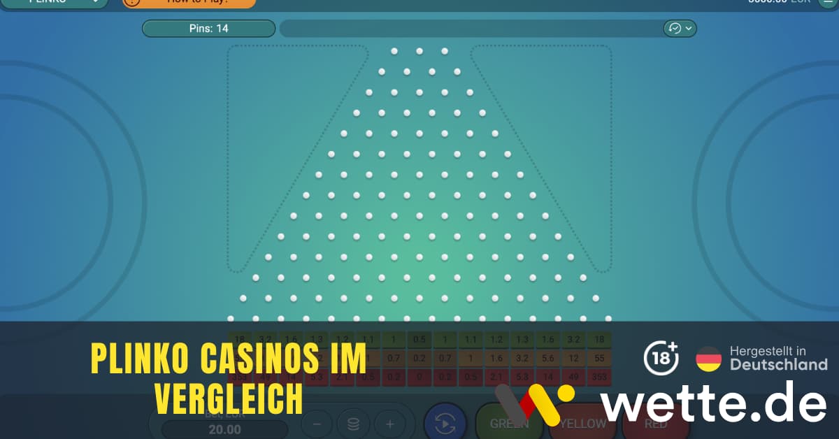 Plinko Casinos im Vergleich